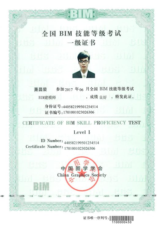 BIM 人员职业资格证书三